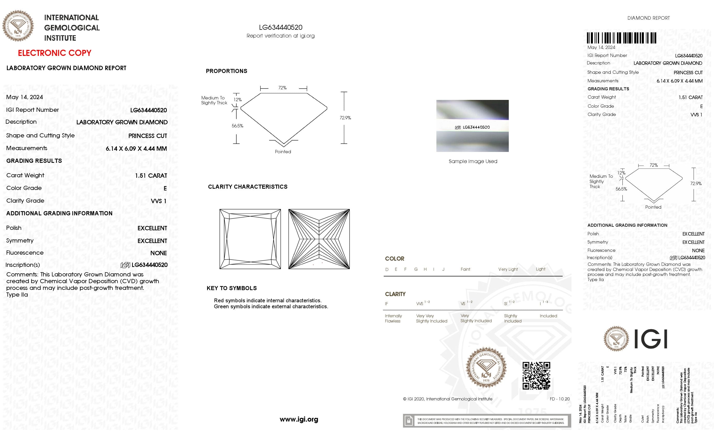 1.51 ct. Princess Wholesale IGI Certified Lab Grown Loose Diamond. (VVS1 / E)